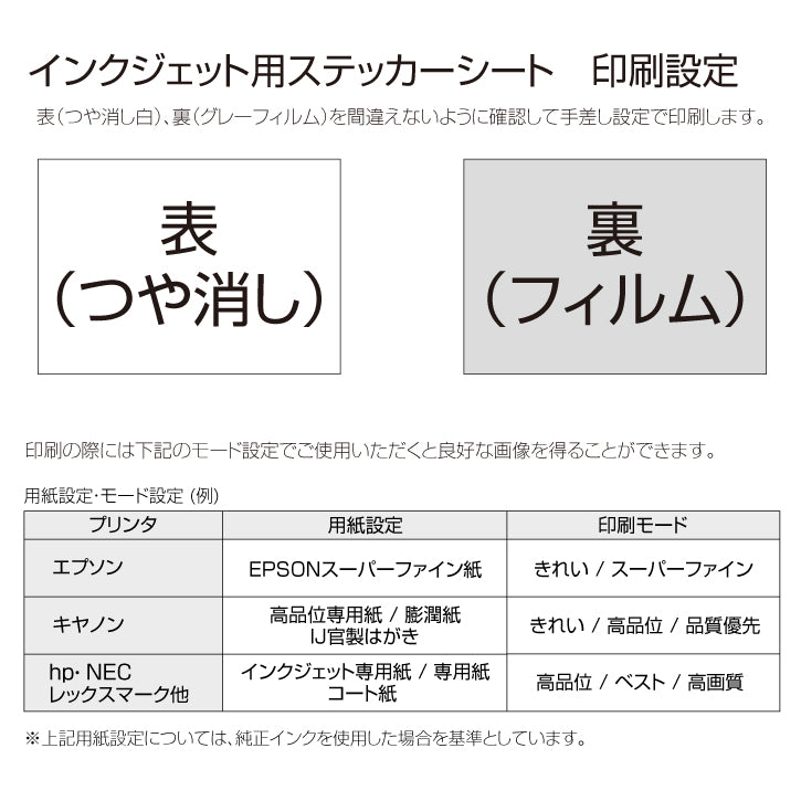 専用 ロールシール 確認用 - テープ・マスキングテープ